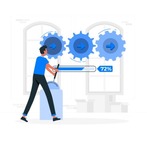 Actionable Insights